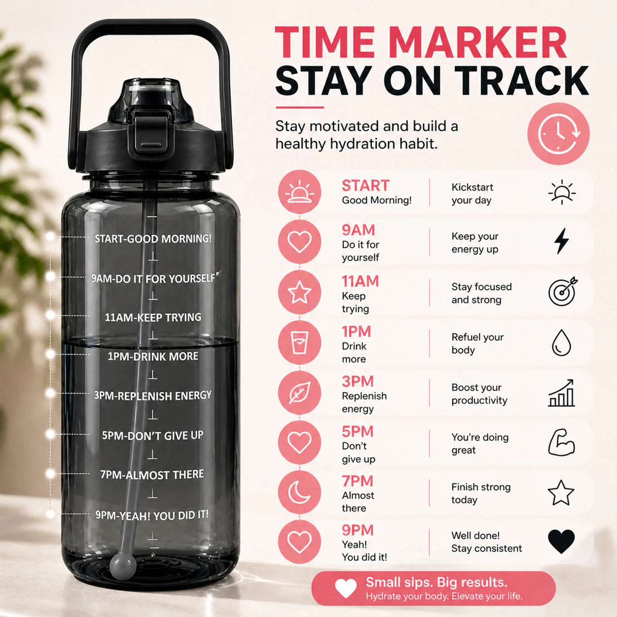 DFit 2 Liter Transparent Motivational leakproof BPA Free marker gym water bottle 2000 ml Plastic Bottle (Pack of 1, Black)
