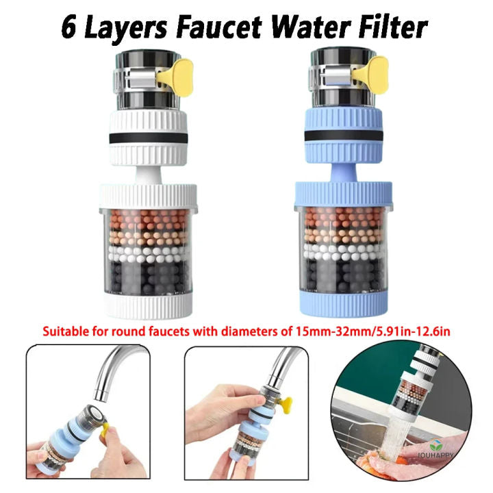 6-Layer Faucet Water Filter and Purifier
